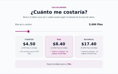 My Data Cleaner, Calculadora de plan